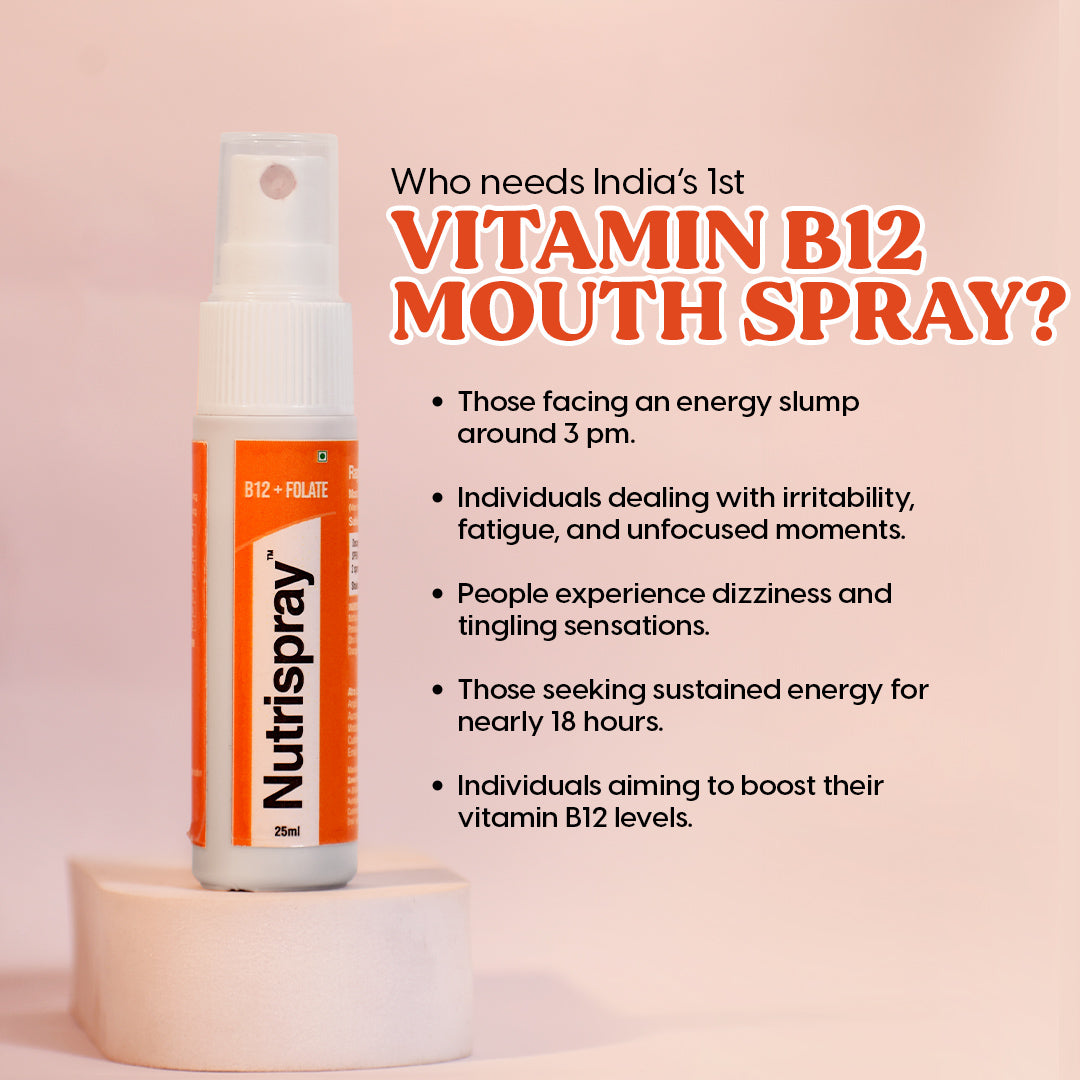 Nutrispray™ B12 + Folate Mouth Spray
